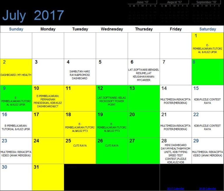 JADUAL7