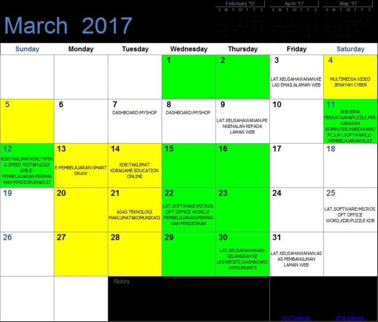 jadual3